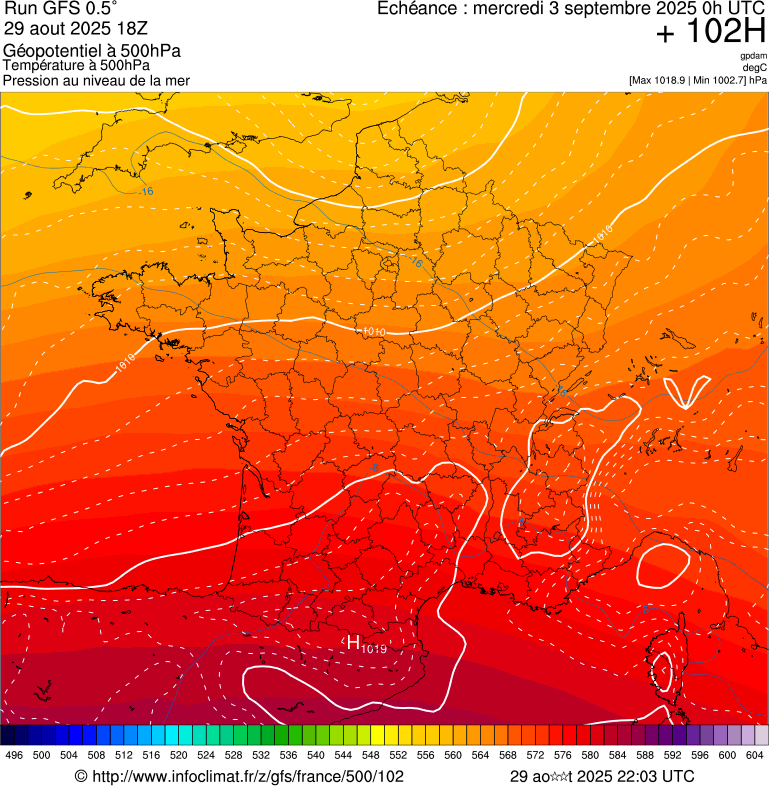 image modeles meteo