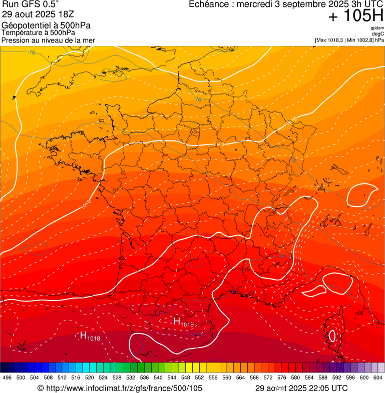 image modeles meteo