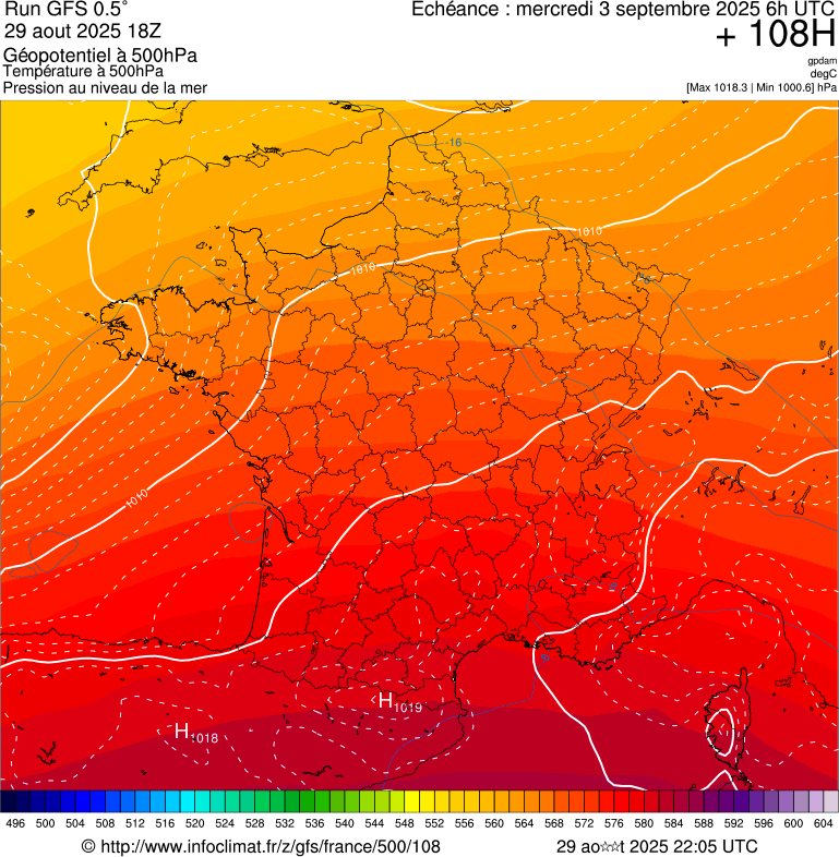 image modeles meteo