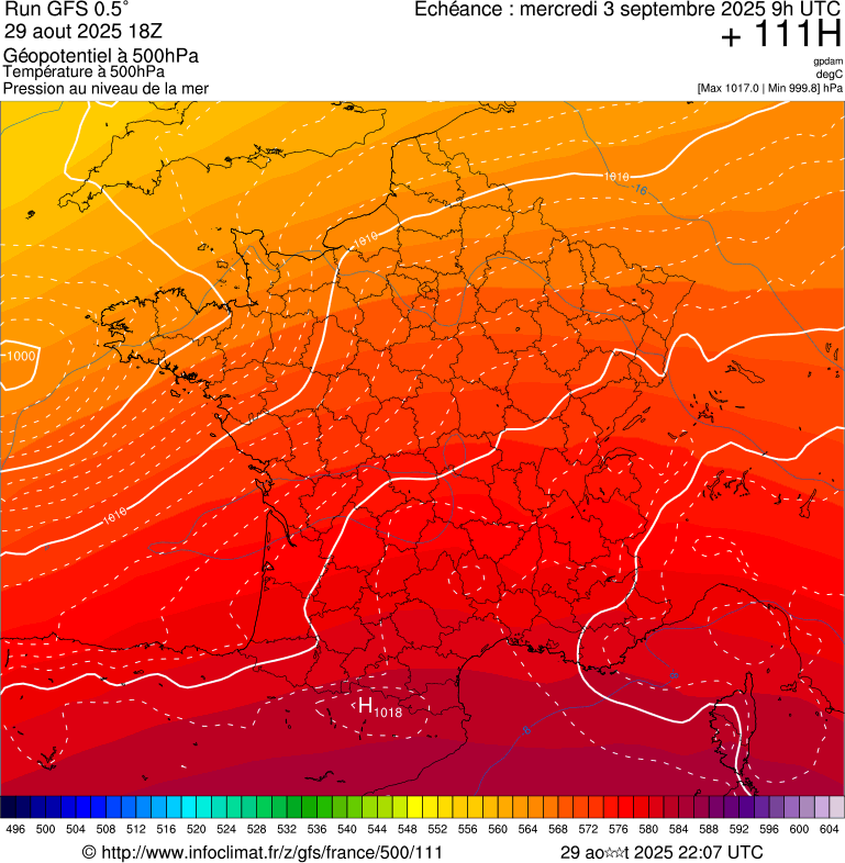 image modeles meteo