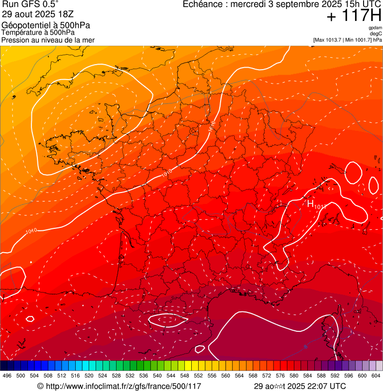 image modeles meteo