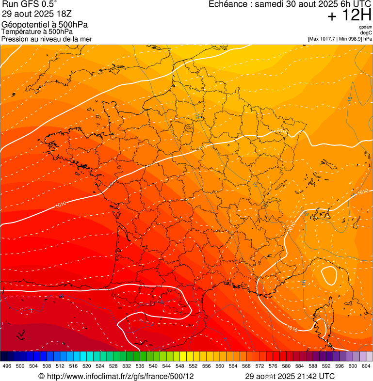 image modeles meteo