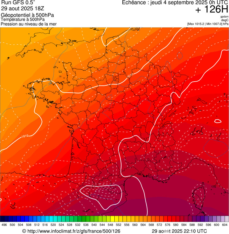 image modeles meteo