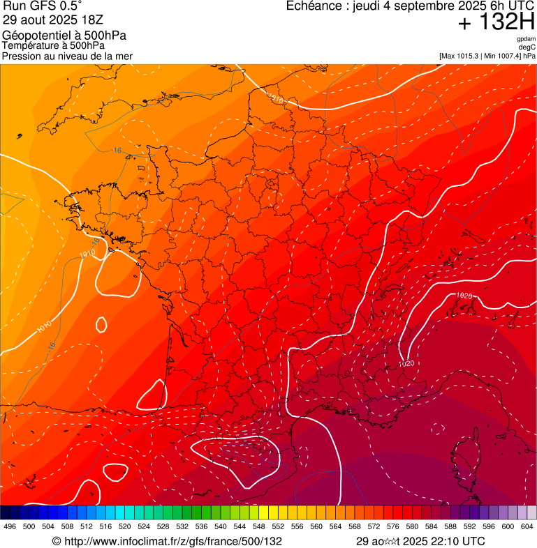 image modeles meteo