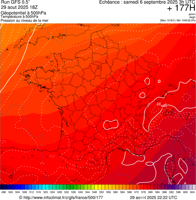 image modeles meteo