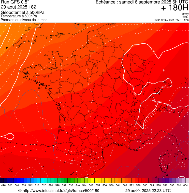 image modeles meteo