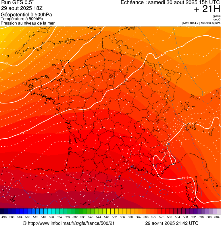 image modeles meteo
