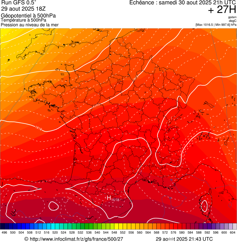 image modeles meteo