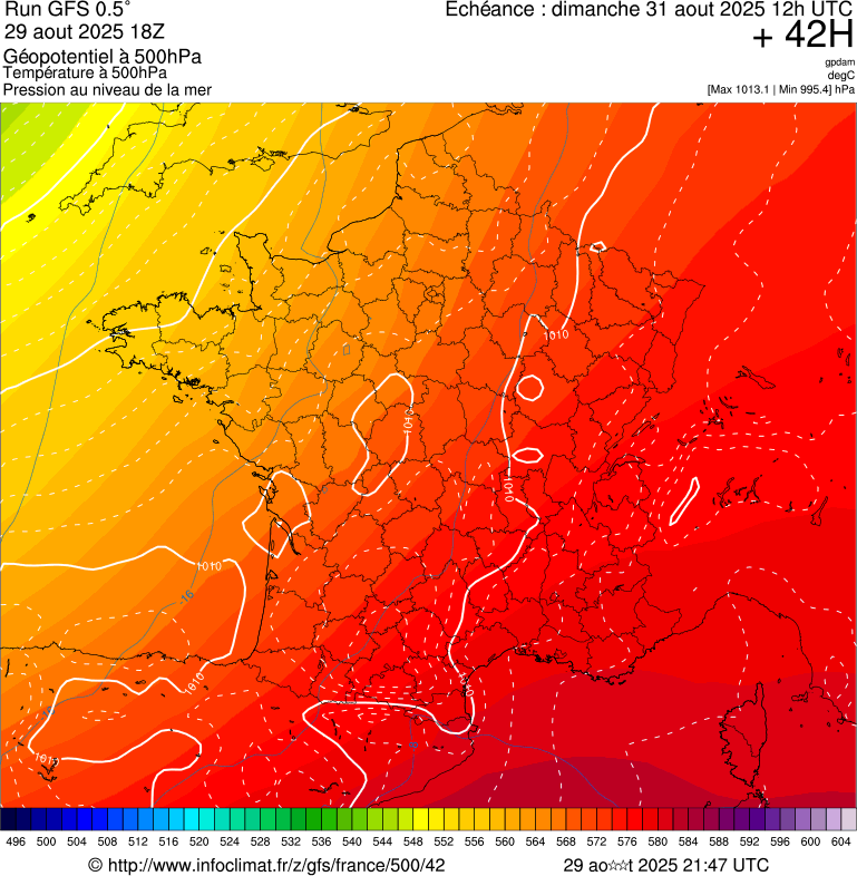 image modeles meteo