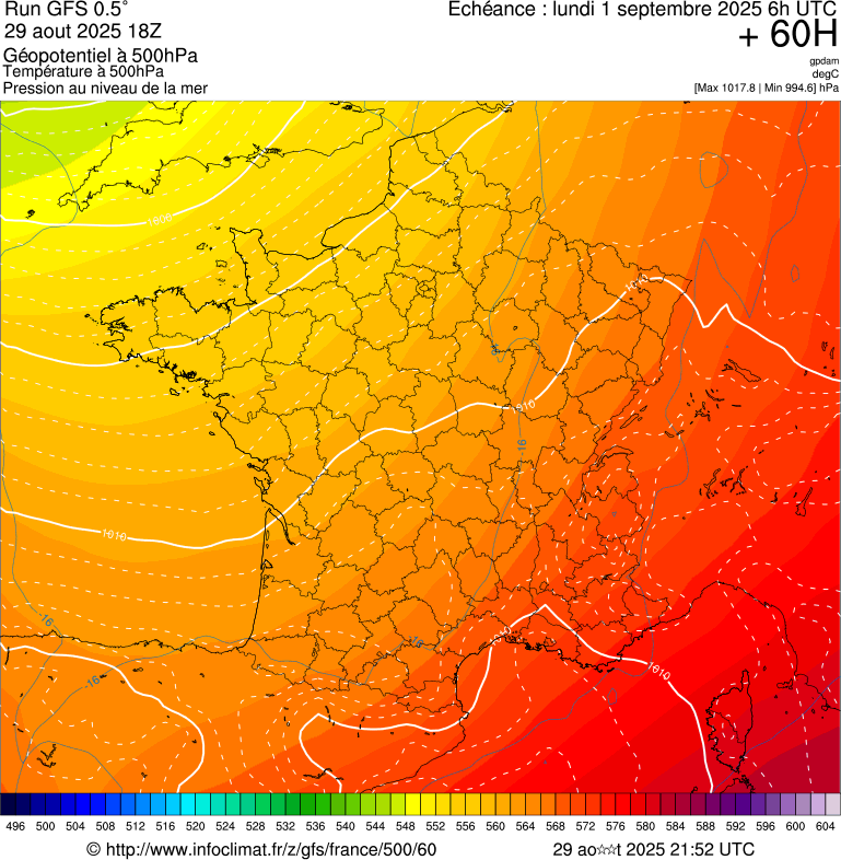 image modeles meteo