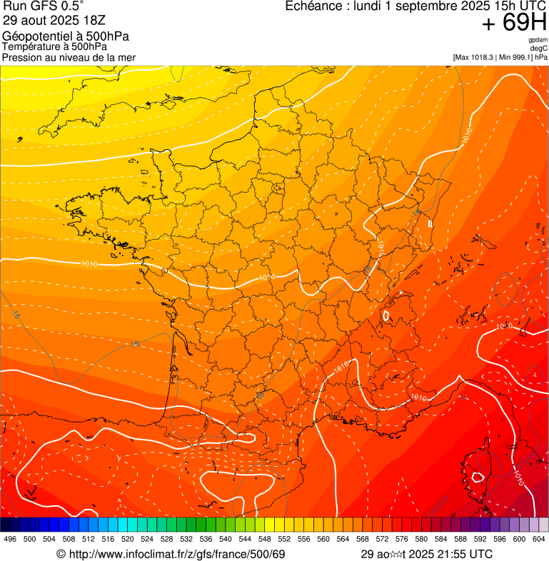 image modeles meteo