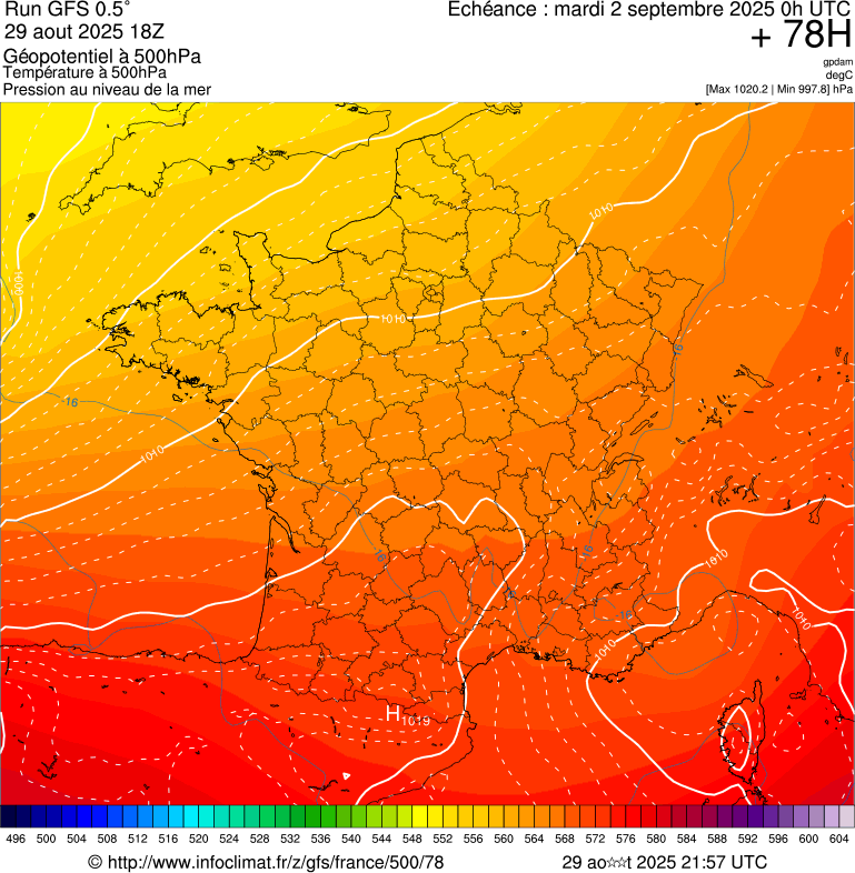 image modeles meteo