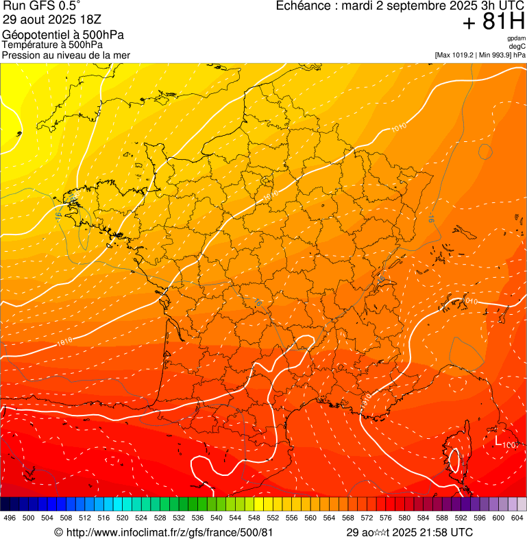 image modeles meteo
