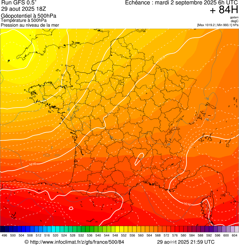 image modeles meteo