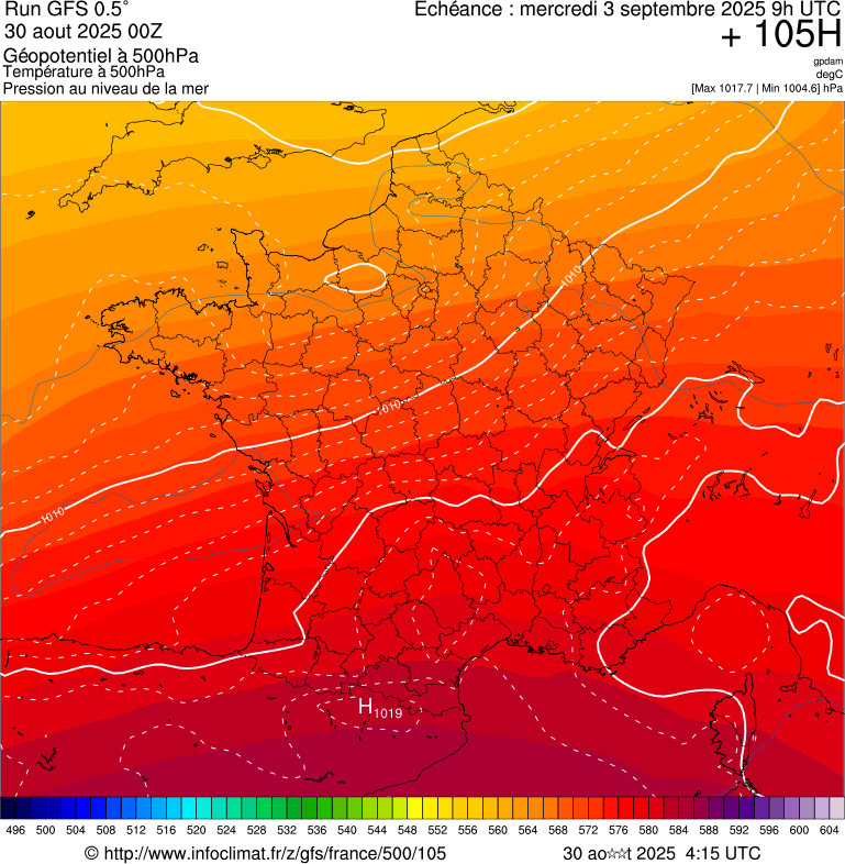 image modeles meteo