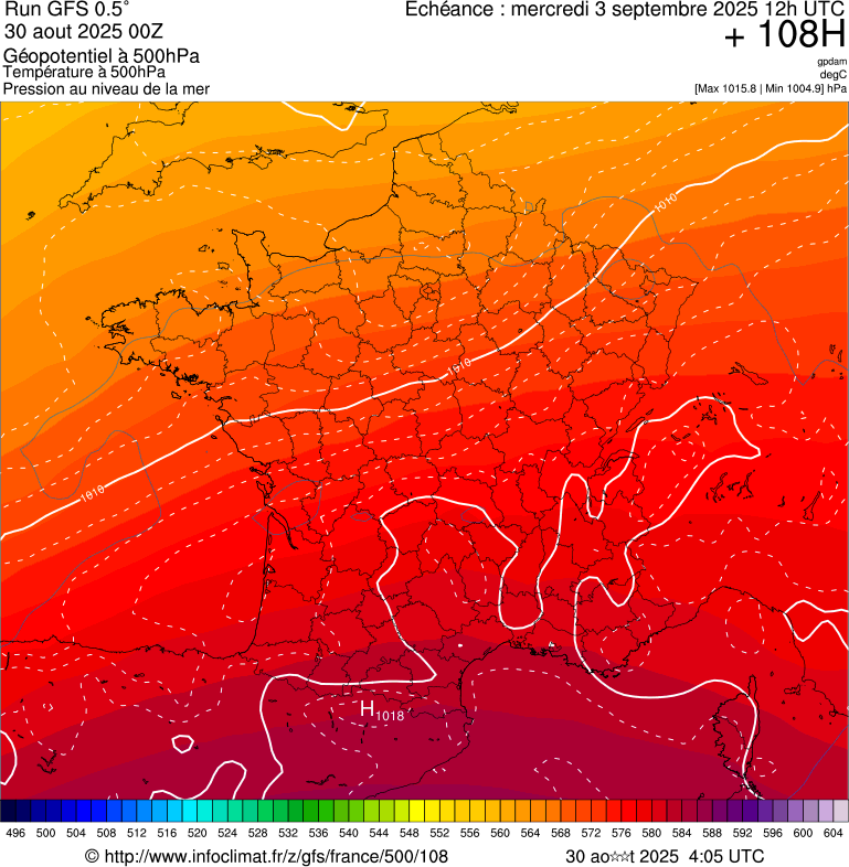 image modeles meteo