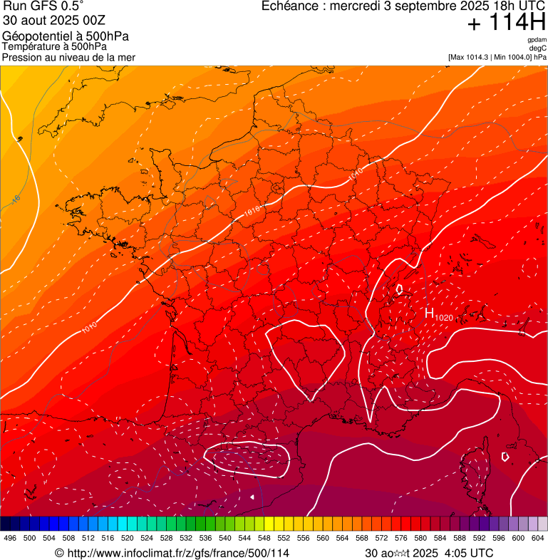 image modeles meteo