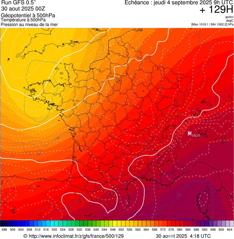 image modeles meteo