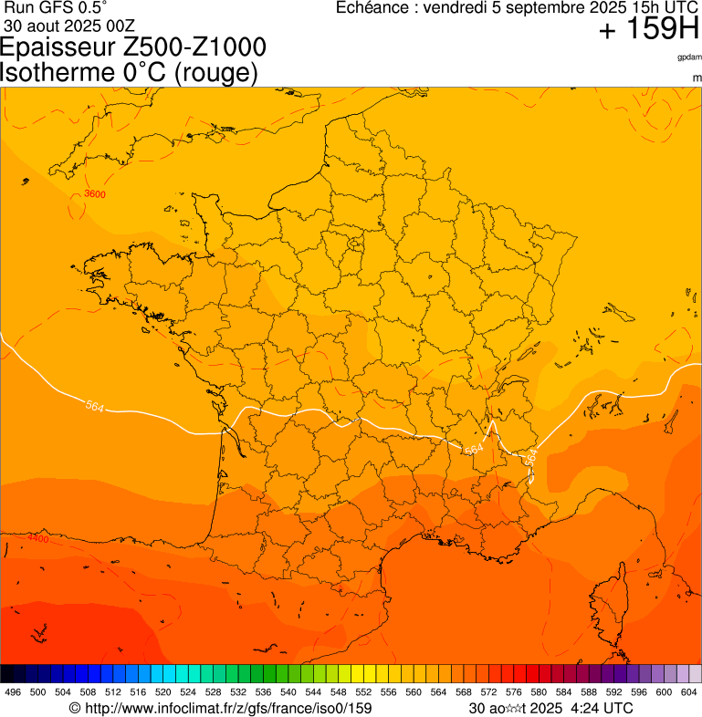 image modeles meteo