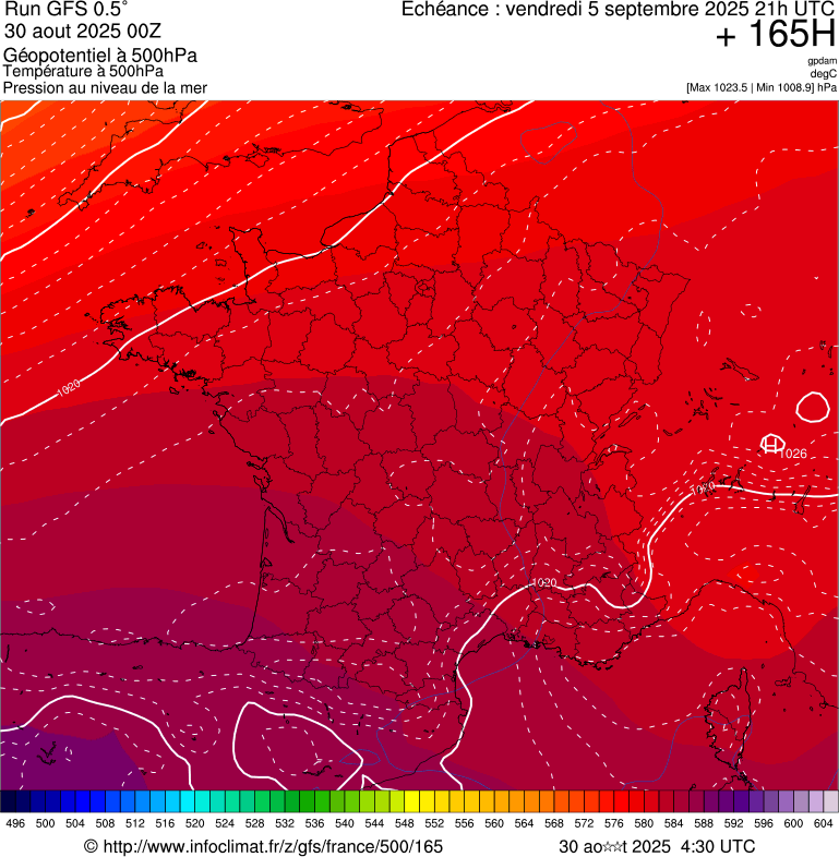 image modeles meteo