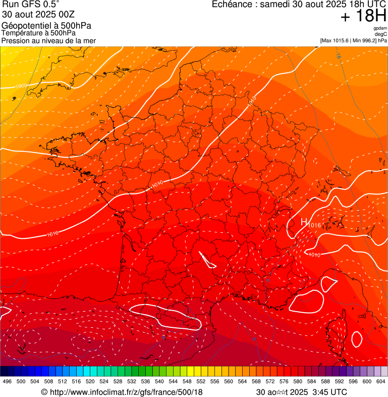 image modeles meteo