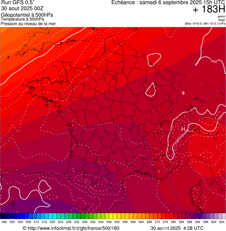 image modeles meteo