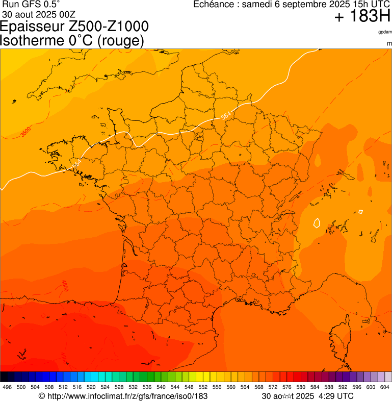 image modeles meteo