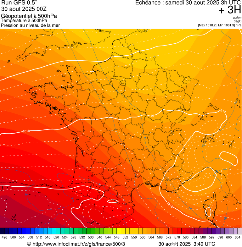 image modeles meteo
