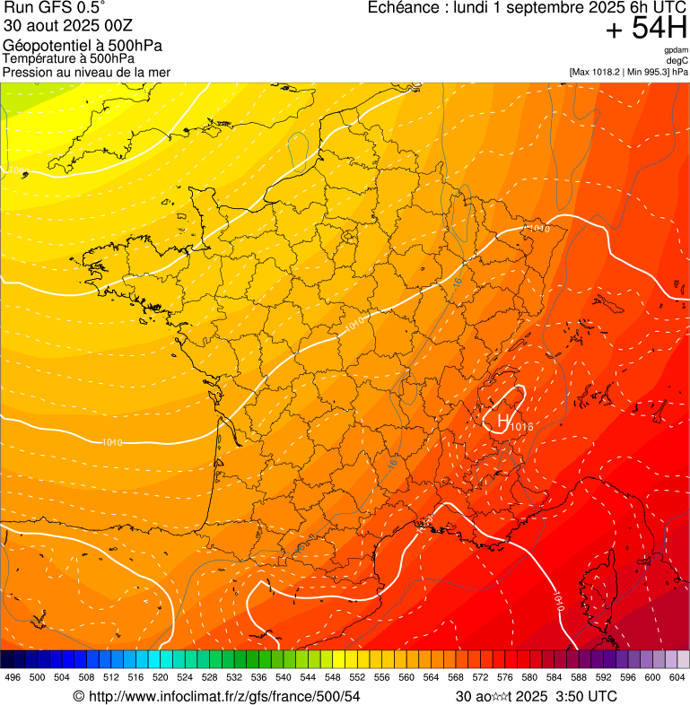 image modeles meteo