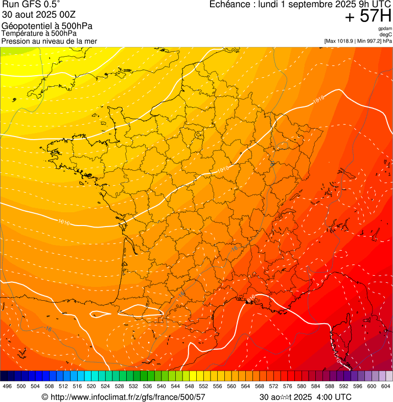 image modeles meteo