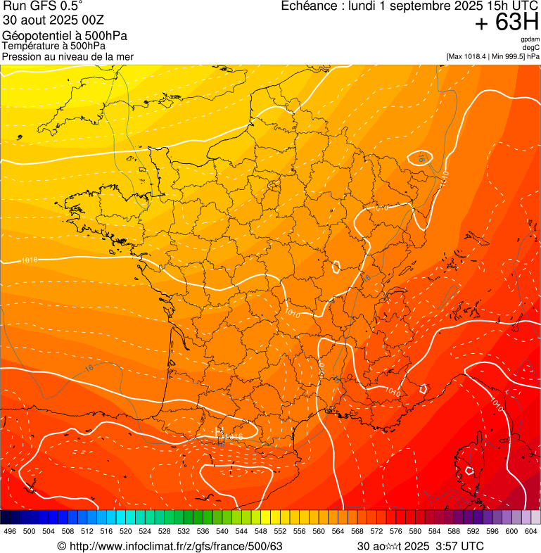 image modeles meteo