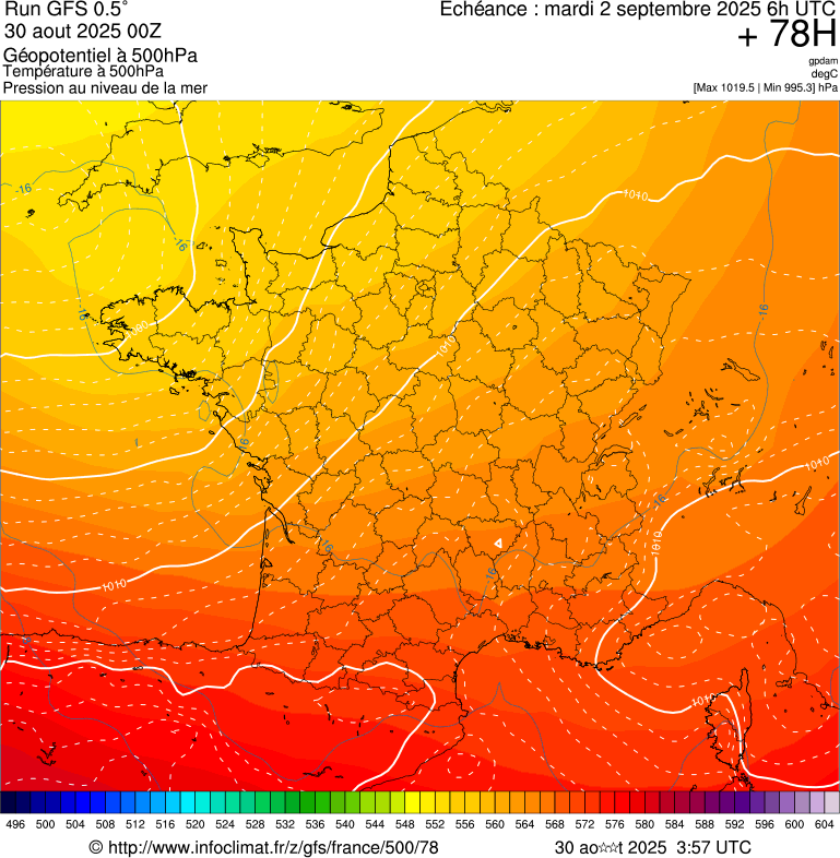 image modeles meteo