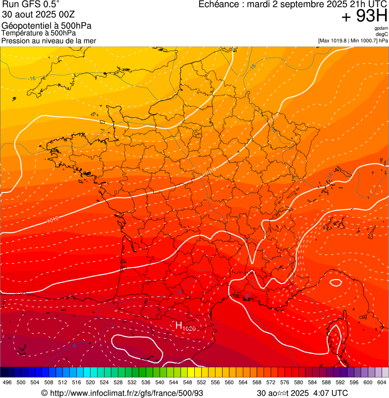 image modeles meteo