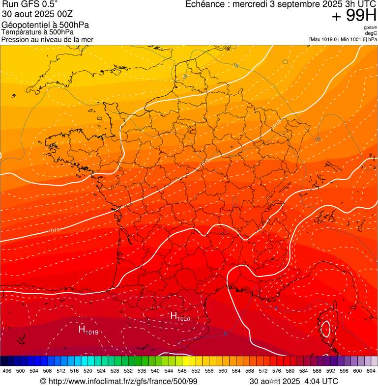 image modeles meteo