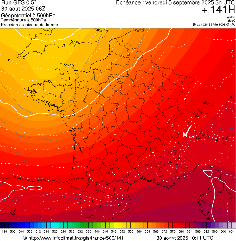 image modeles meteo