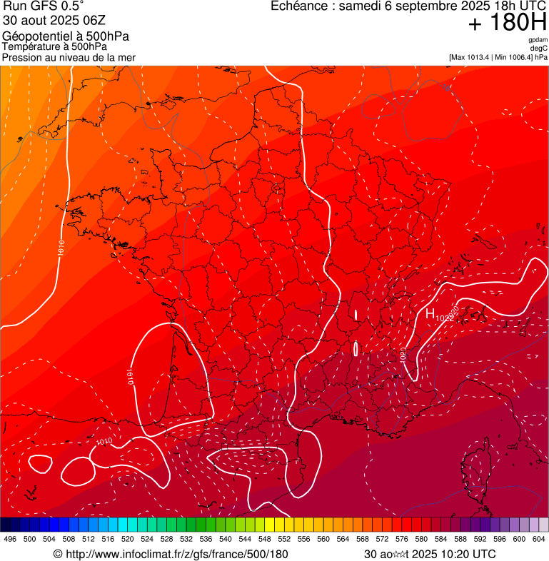image modeles meteo