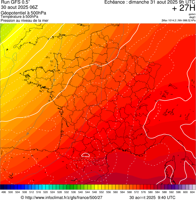 image modeles meteo