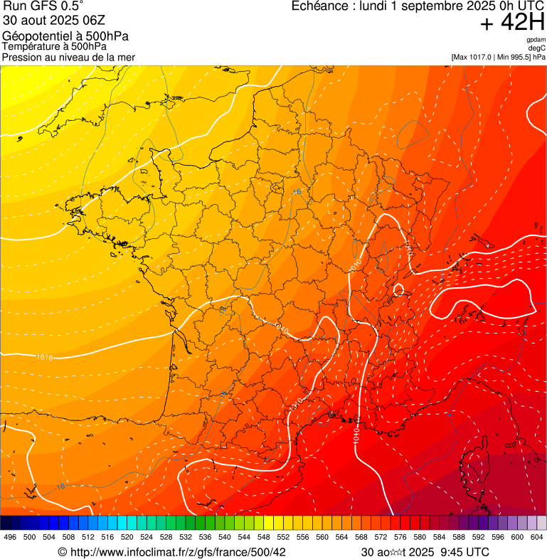 image modeles meteo