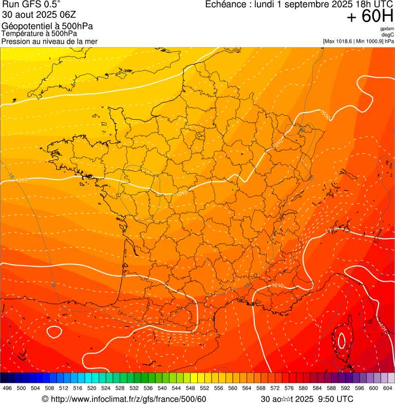 image modeles meteo