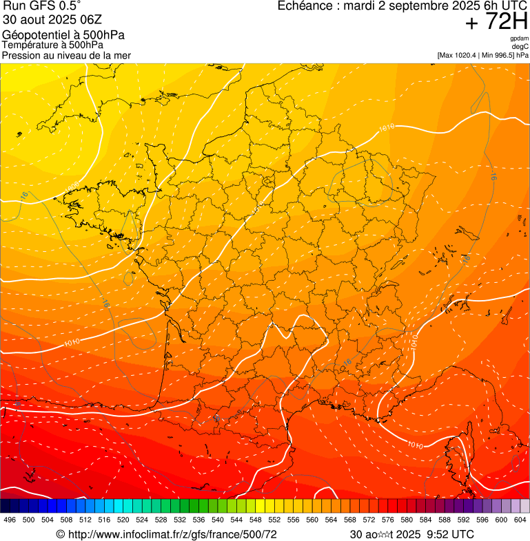 image modeles meteo