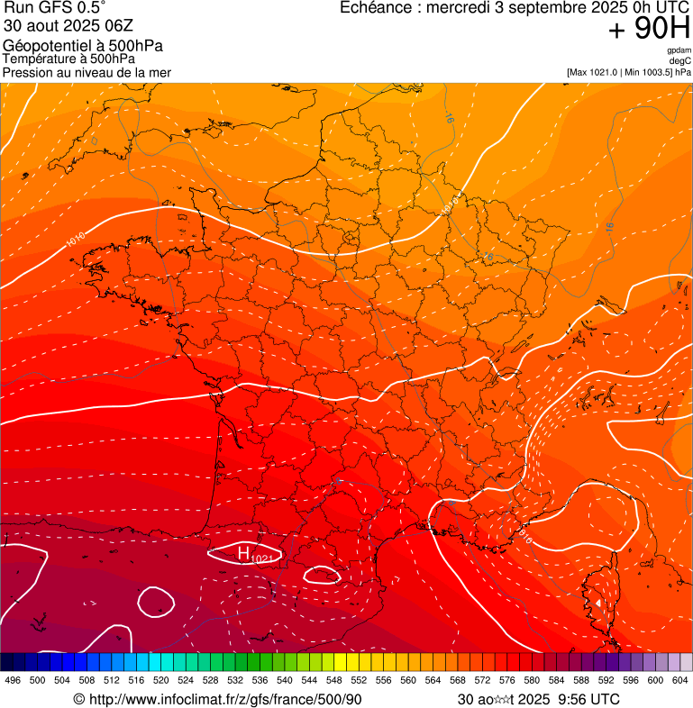 image modeles meteo