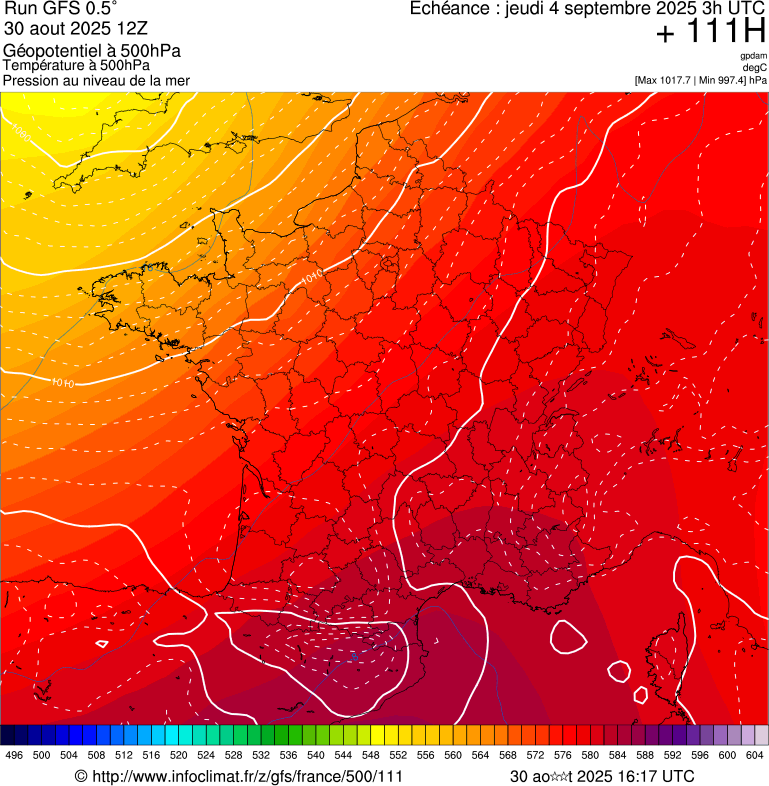 image modeles meteo