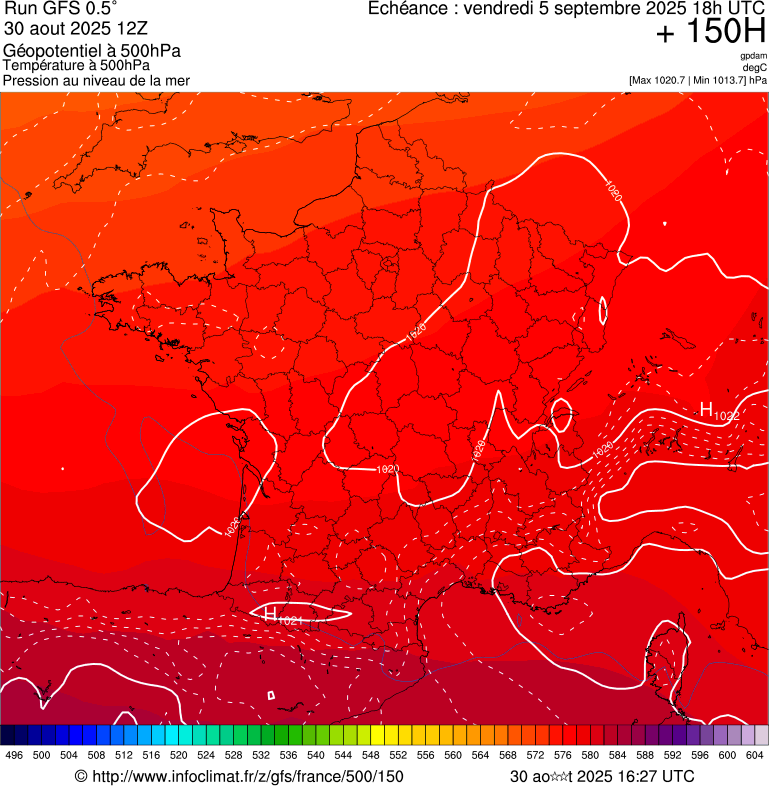image modeles meteo