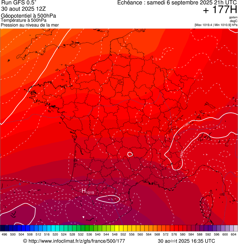 image modeles meteo