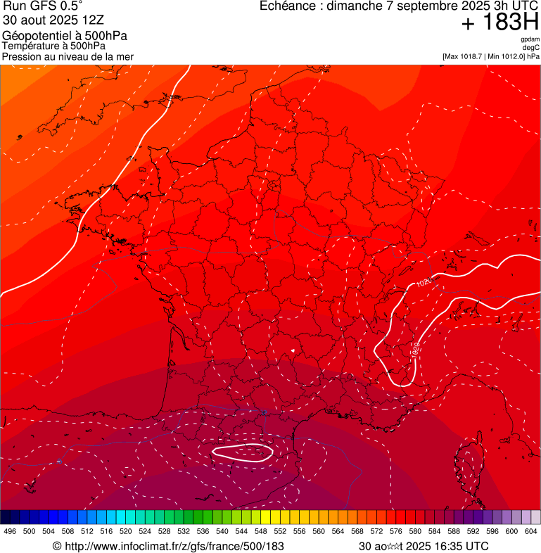 image modeles meteo