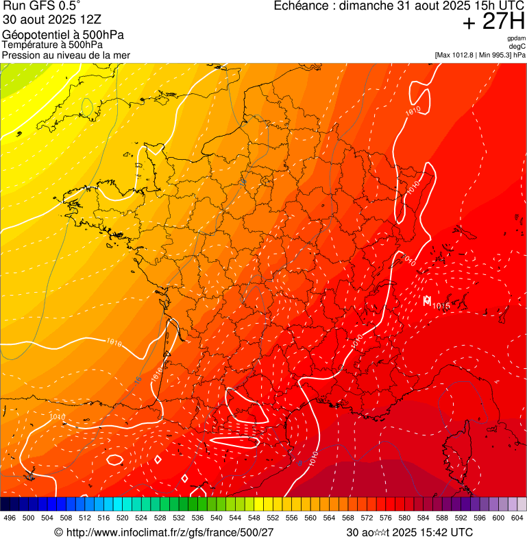 image modeles meteo