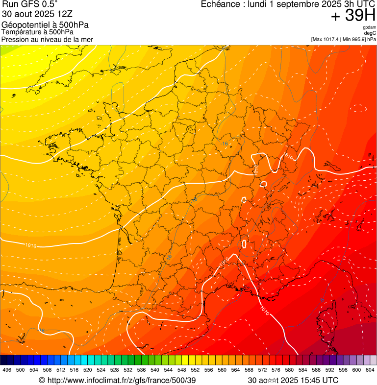 image modeles meteo