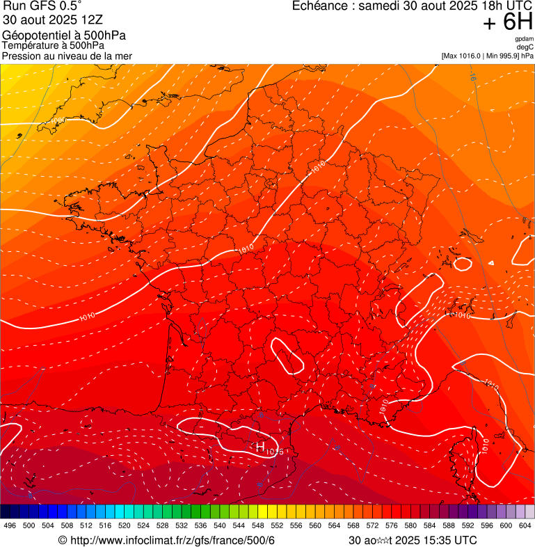 image modeles meteo