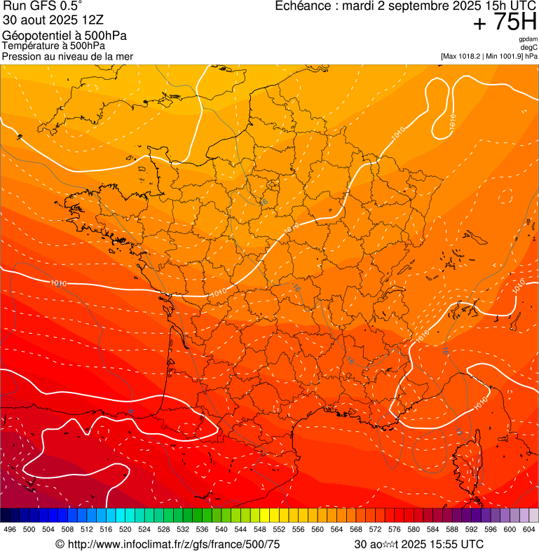 image modeles meteo