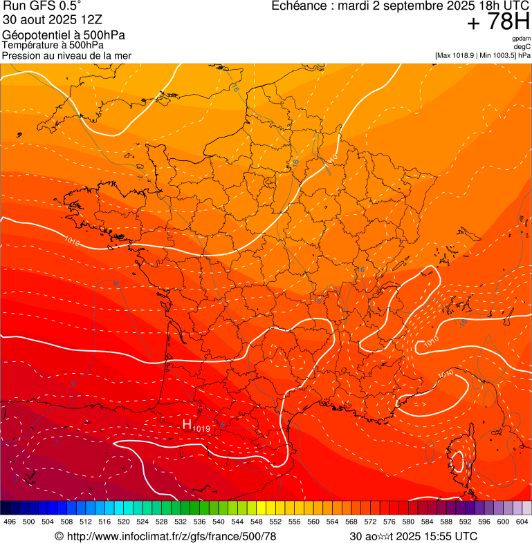 image modeles meteo